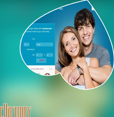 Dating sites to find a boyfriend